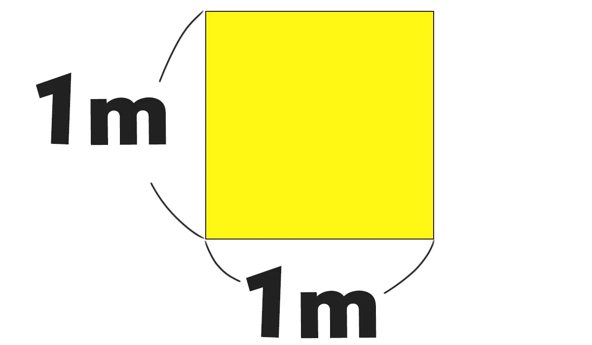 1辺が1mの正方形の面積は1平方メートル