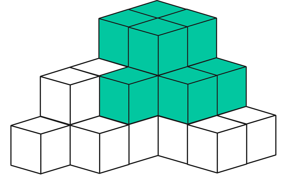 3つの面に色が塗られた立方体は8個