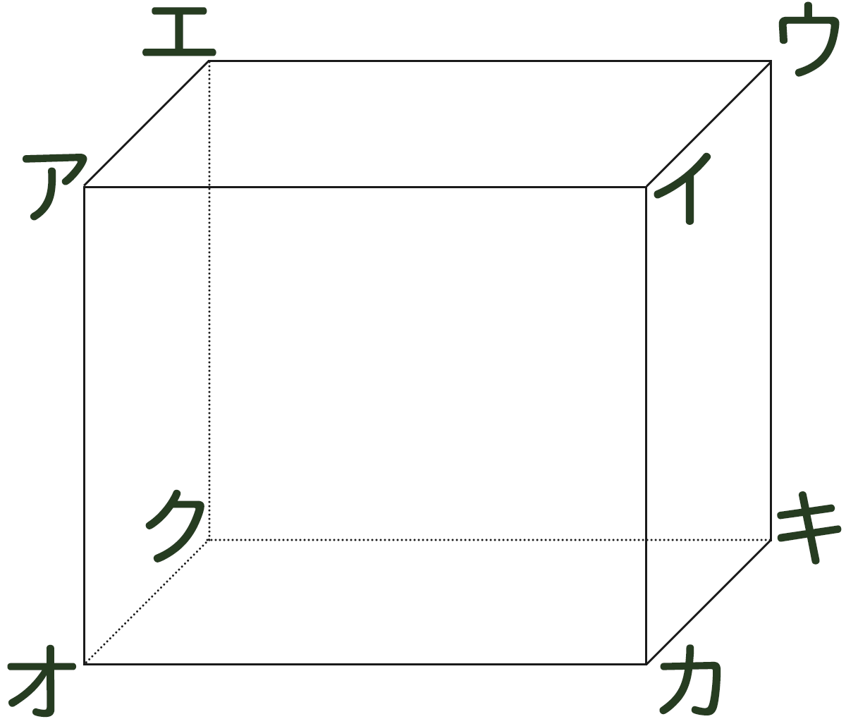 直方体の見取図