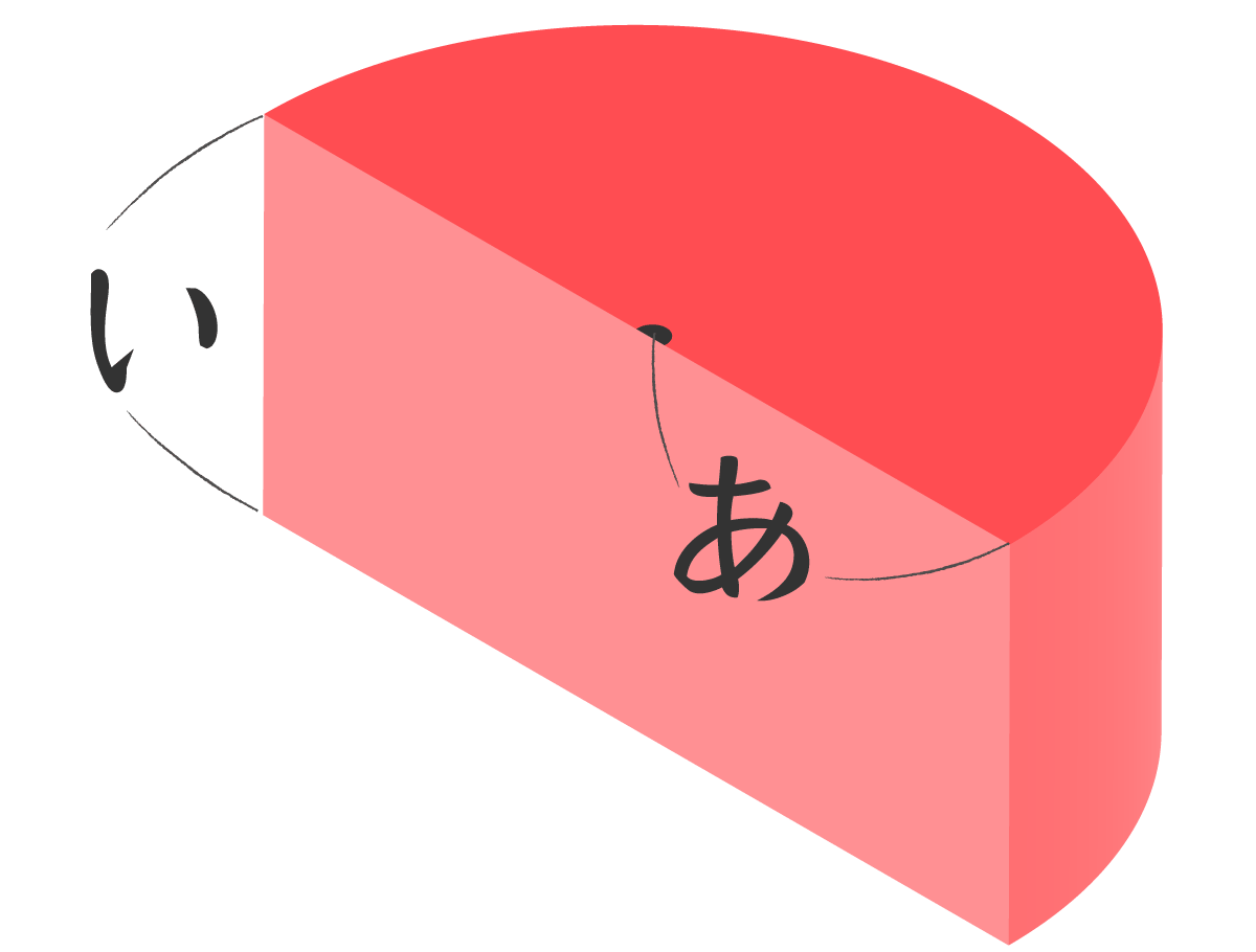 問1 ｜ 円柱を半分に切った立体の体積と表面積