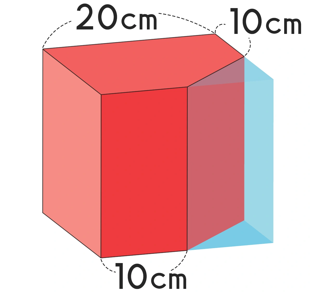 1辺20cmの立方体から三角柱を切り取った立体