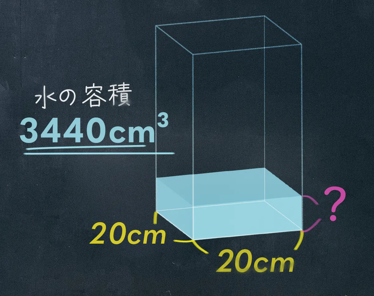 容器に入った水の容積は3440立方センチメートル