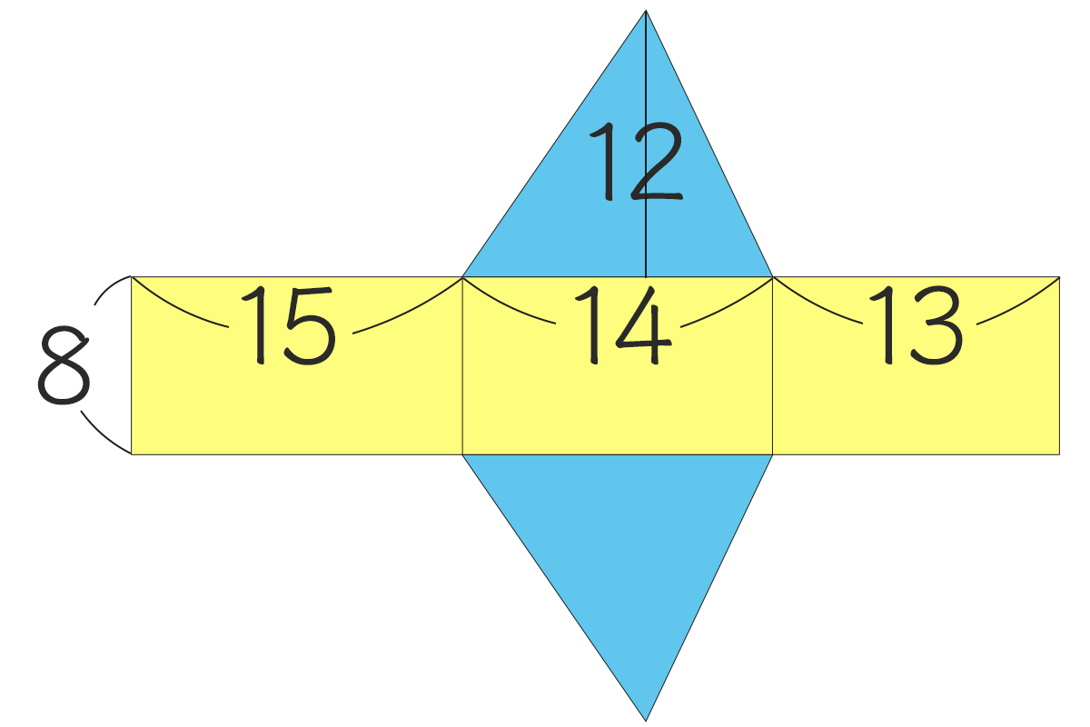 三角柱を展開図にして表面積を考える
