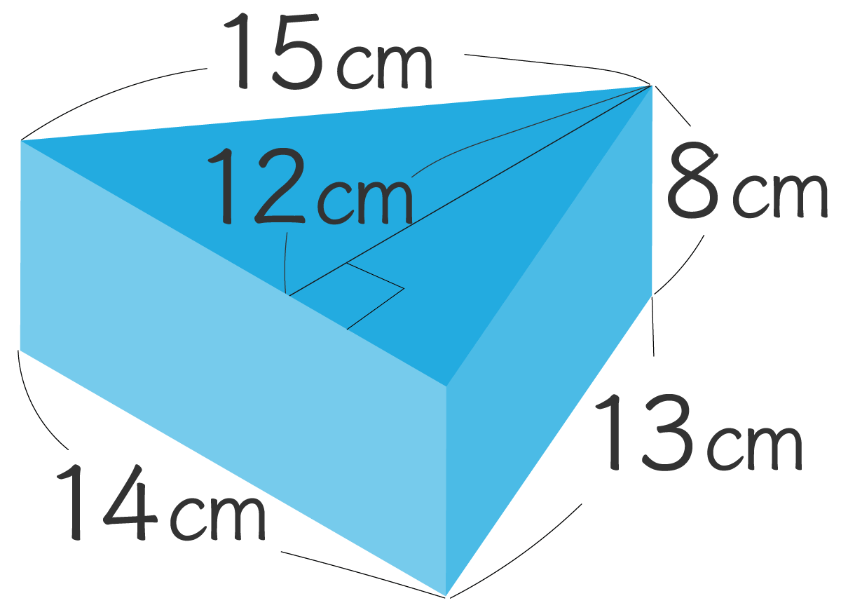 問1 ｜ 三角柱の表面積を求めよう