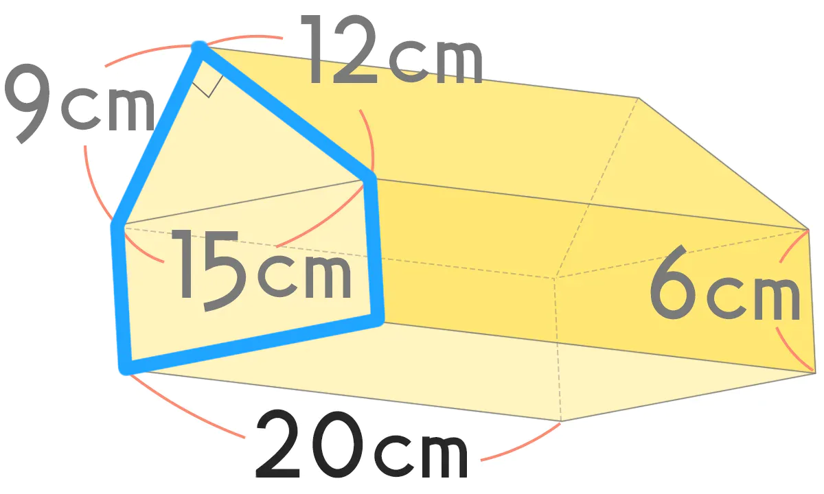 三角柱と直方体を組み合わせた立体の底面