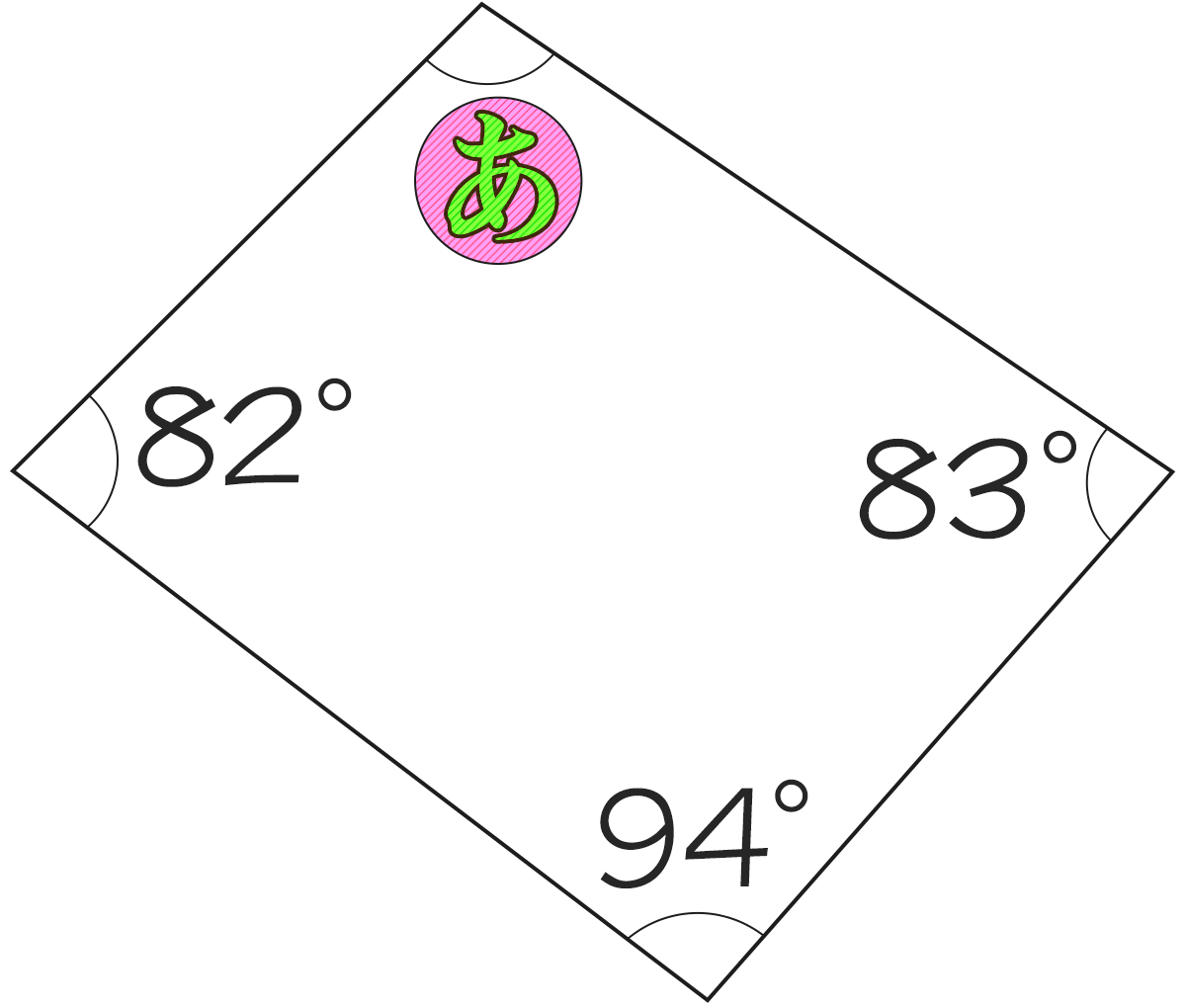 四角形の内角が82°、83°、94°のときもうひとつの角度は何度ですか