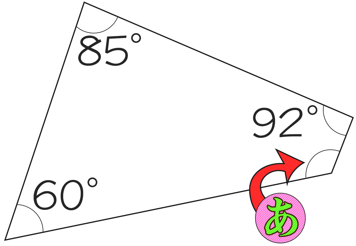 四角形の内角が85°、92°、60°のときもうひとつの角度は何度ですか