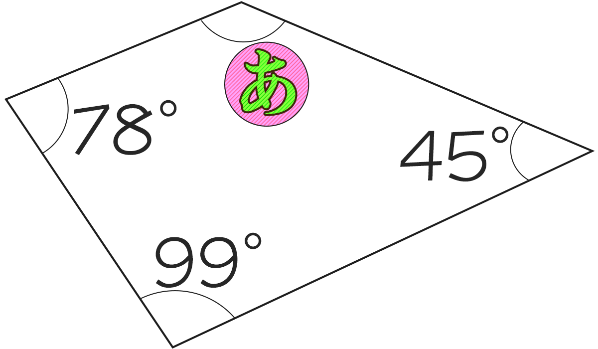 四角形の内角が78°、99°、45°のときもうひとつの角度は何度ですか