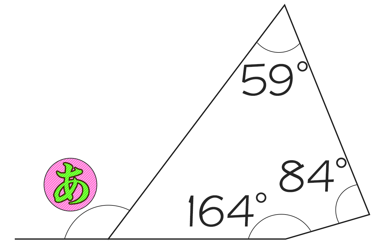 四角形の内角が59°、84°、164°のときもうひとつの内角の外角は何度ですか