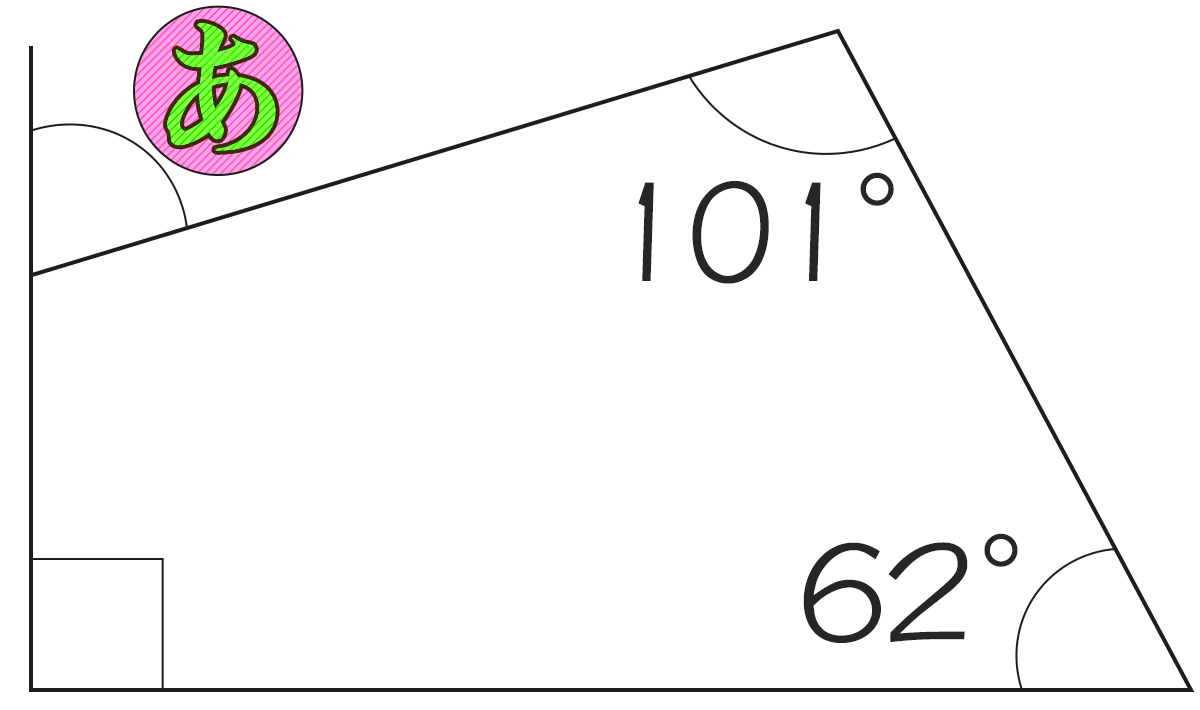 四角形の内角が101°、62°、90°のときもうひとつの内角の外角は何度ですか