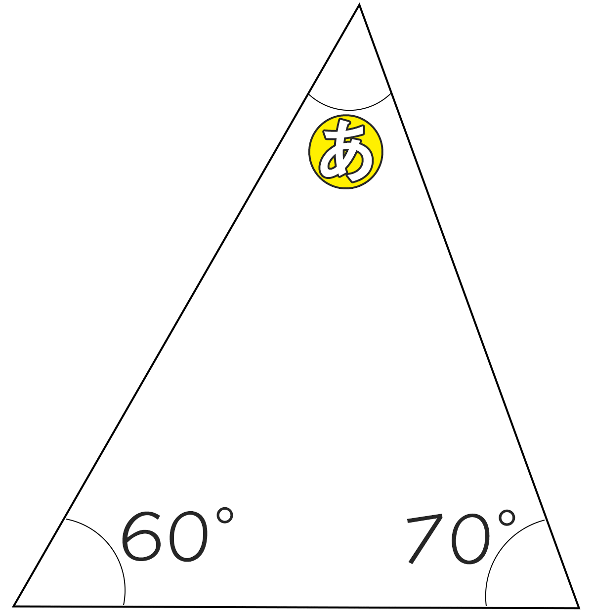 三角形の内角が60°と70°のときもうひとつの角度は何度ですか