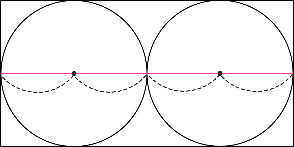 2つの円の半径