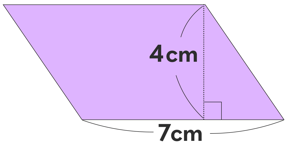 面積の問題 ｜ 底辺7cm、高さ4cmの平行四辺形の面積