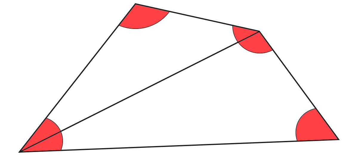 四角形に対角線を1本引くと三角形が2つできる