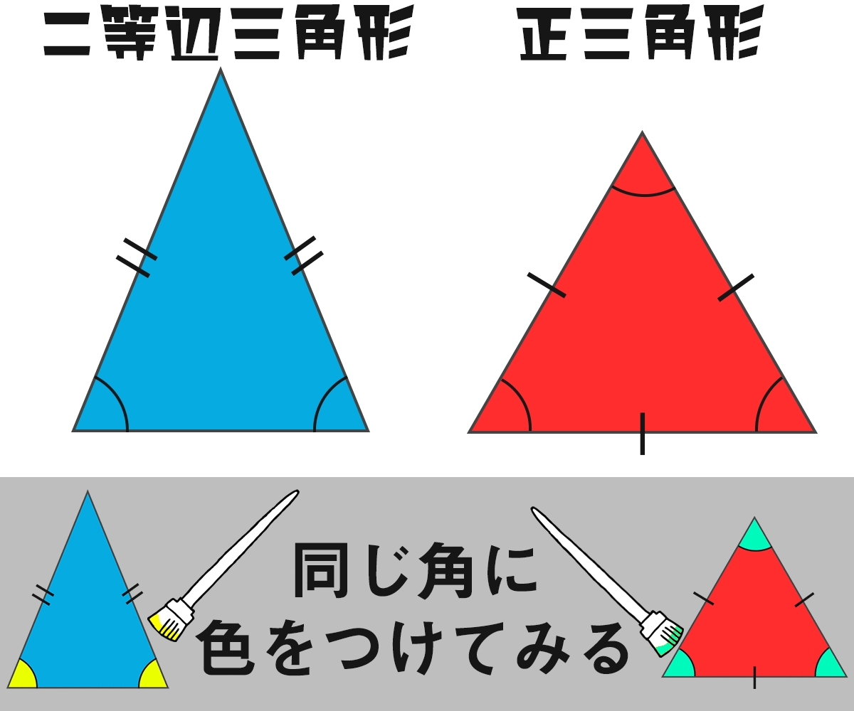 二等辺三角形と正三角形