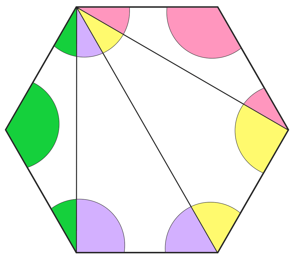 正六角形の内角の和は720度