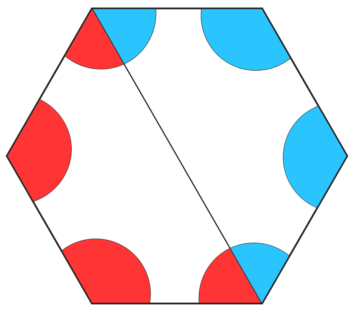 正六角形に対角線を1本引き四角形を2つ作る