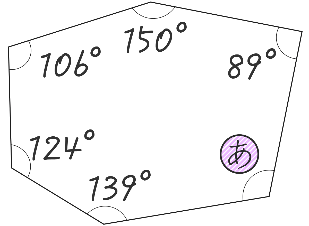 6問目、六角形の角(あ)の角度を求めなさい