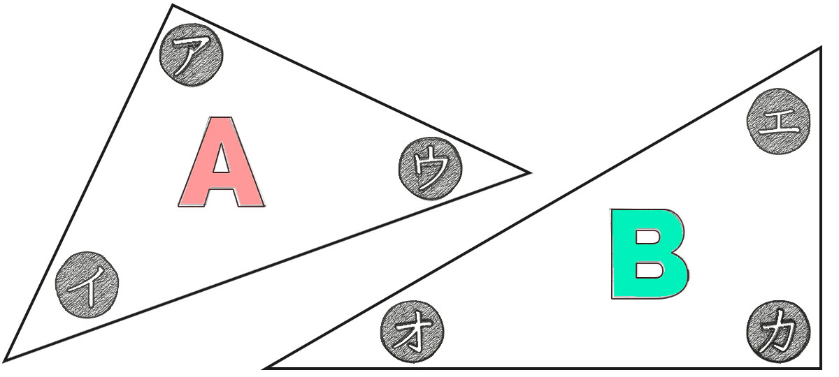 三角定規の角度の問題
