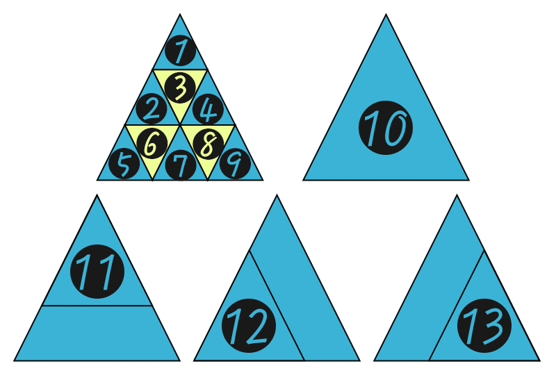 三角形はは何こありますか答え10