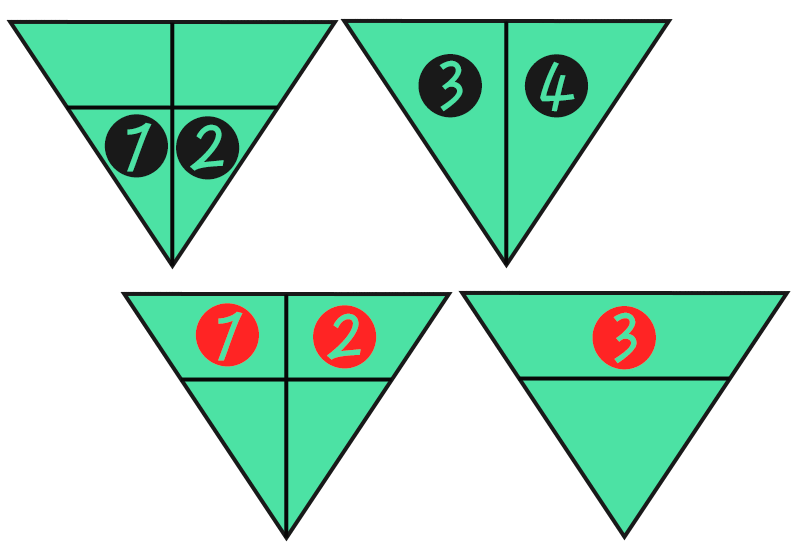 直角三角形と四角形は何こありますか答え17