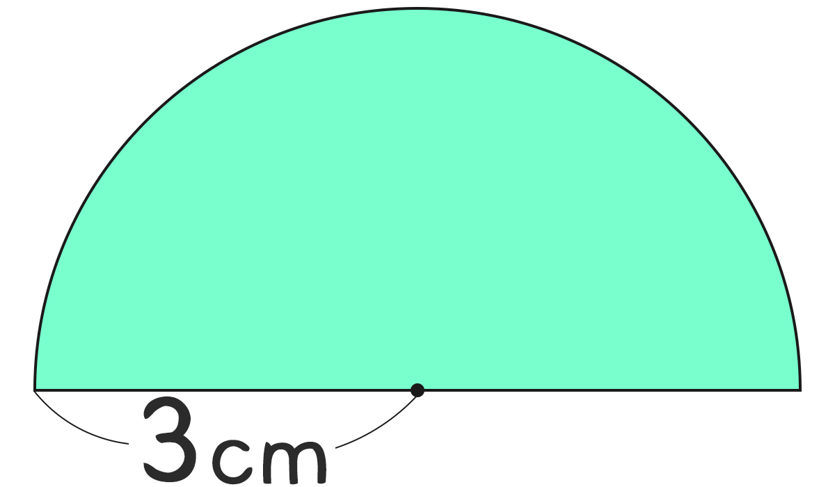 半円の面積と周りの長さ ｜半径3cmの半円