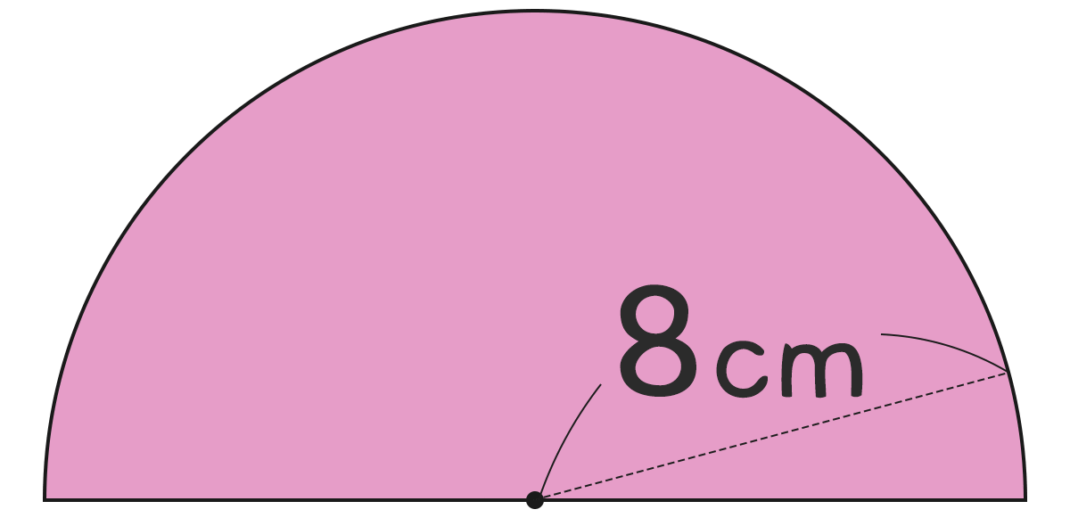半円の面積と周りの長さ ｜半径8cmの半円