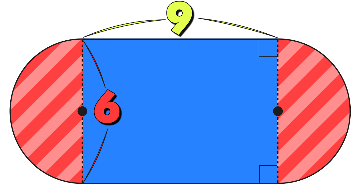 円と長方形を組み合わせた図形の面積