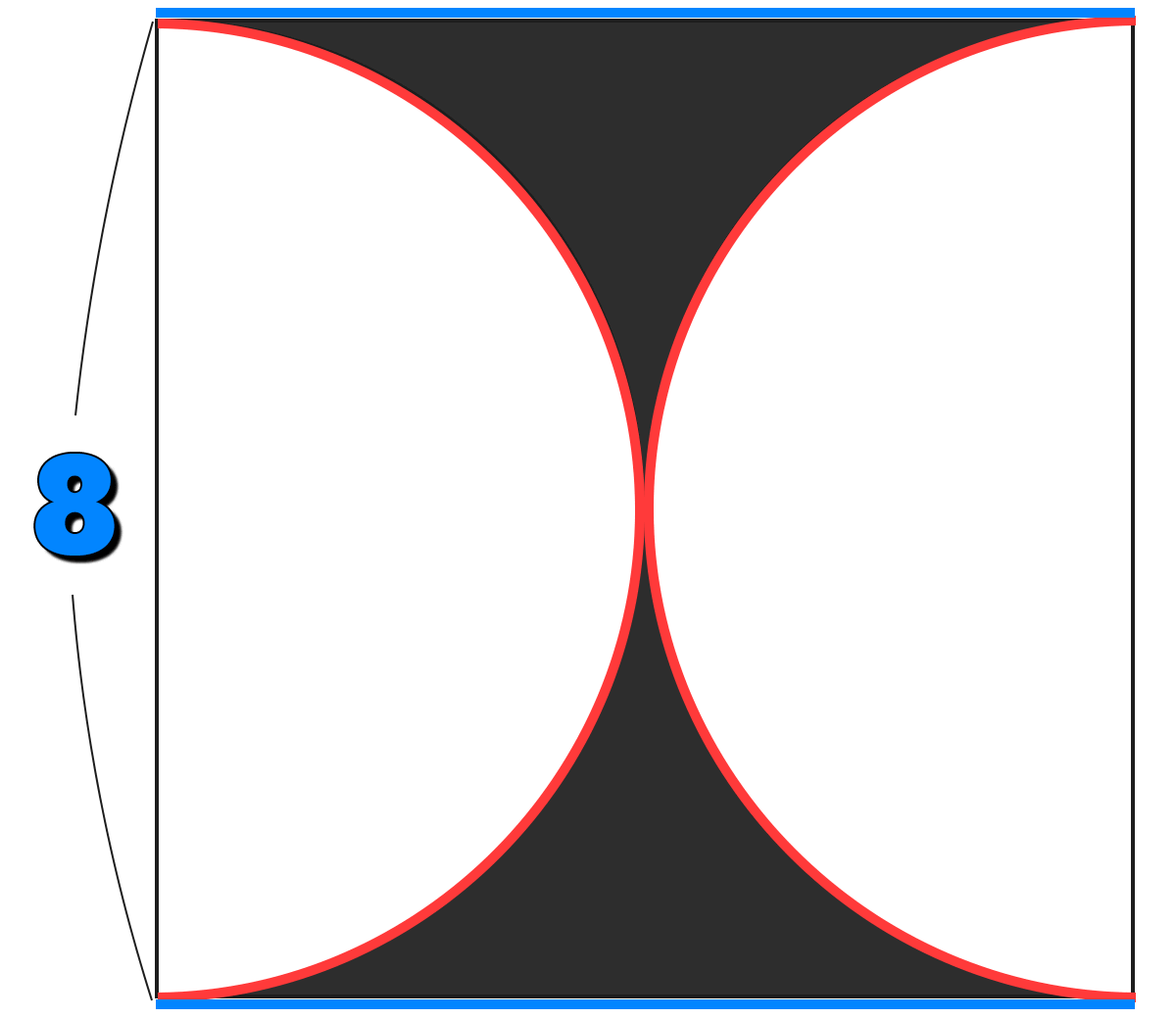 周りの長さの解説図 ｜ 1辺が8cmの正方形の中に直径8cmの円がひとつ