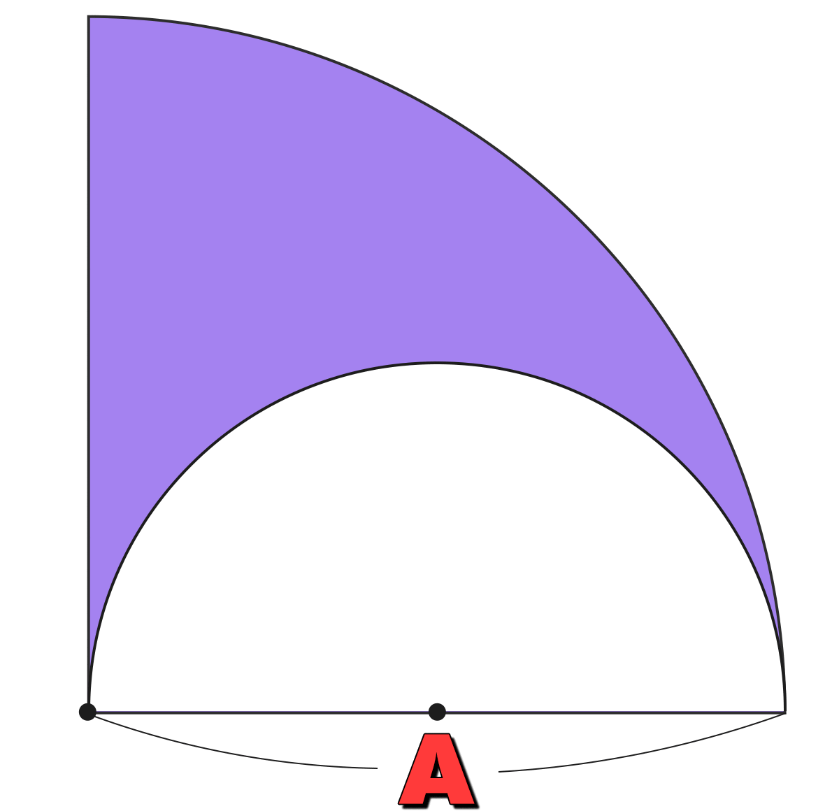 面積と周りの長さの問題 ｜ おうぎ形（四分円）の中に半円