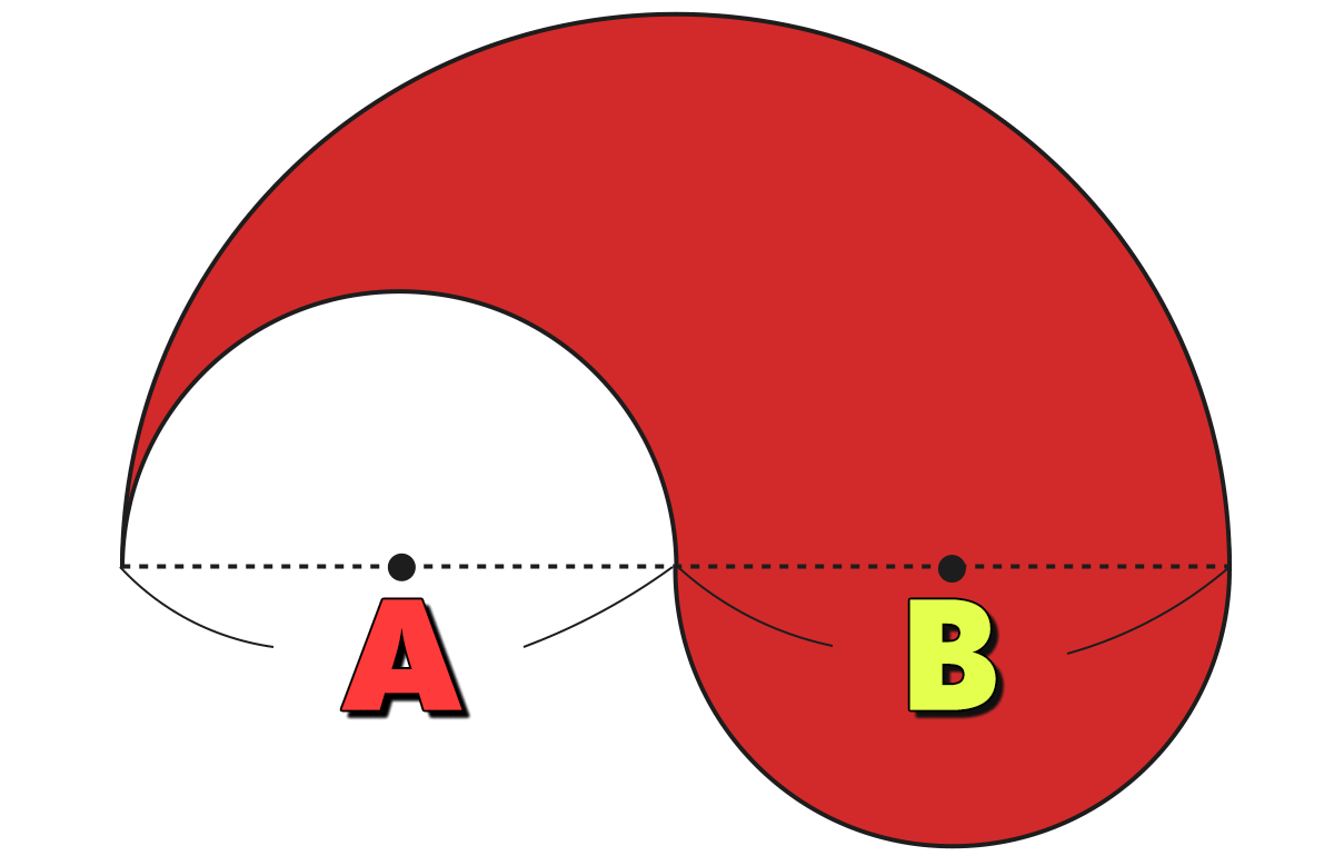 面積と円周の問題 ｜ 円の組み合わせ