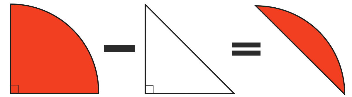面積の解説図 ｜ おうぎ形（四分円）から直角二等辺三角形を引く