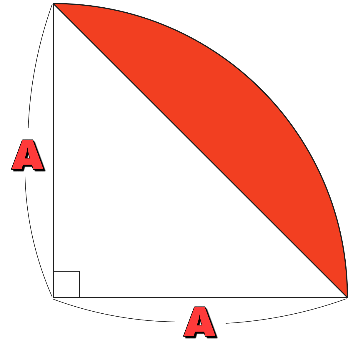 面積の問題 ｜ おうぎ形（四分円）の中に直角二等辺三角形