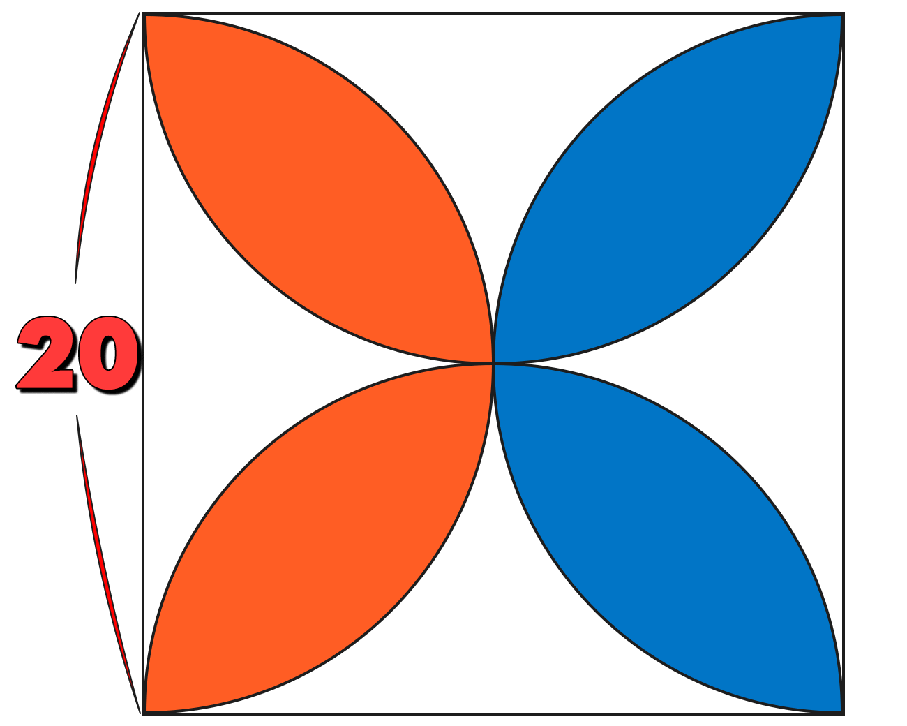 円の面積の解説図 