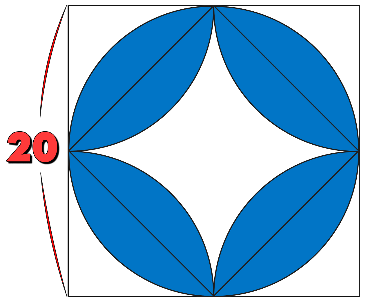 面積の解説図 ｜ 円からひし形の面積を引き2倍する