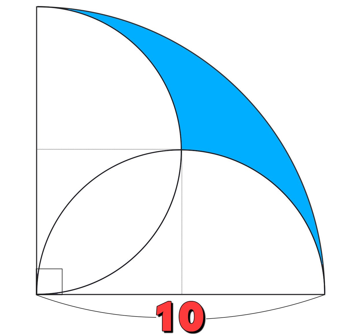 面積の解説図 ｜ 直径10cmの半円が重なった図