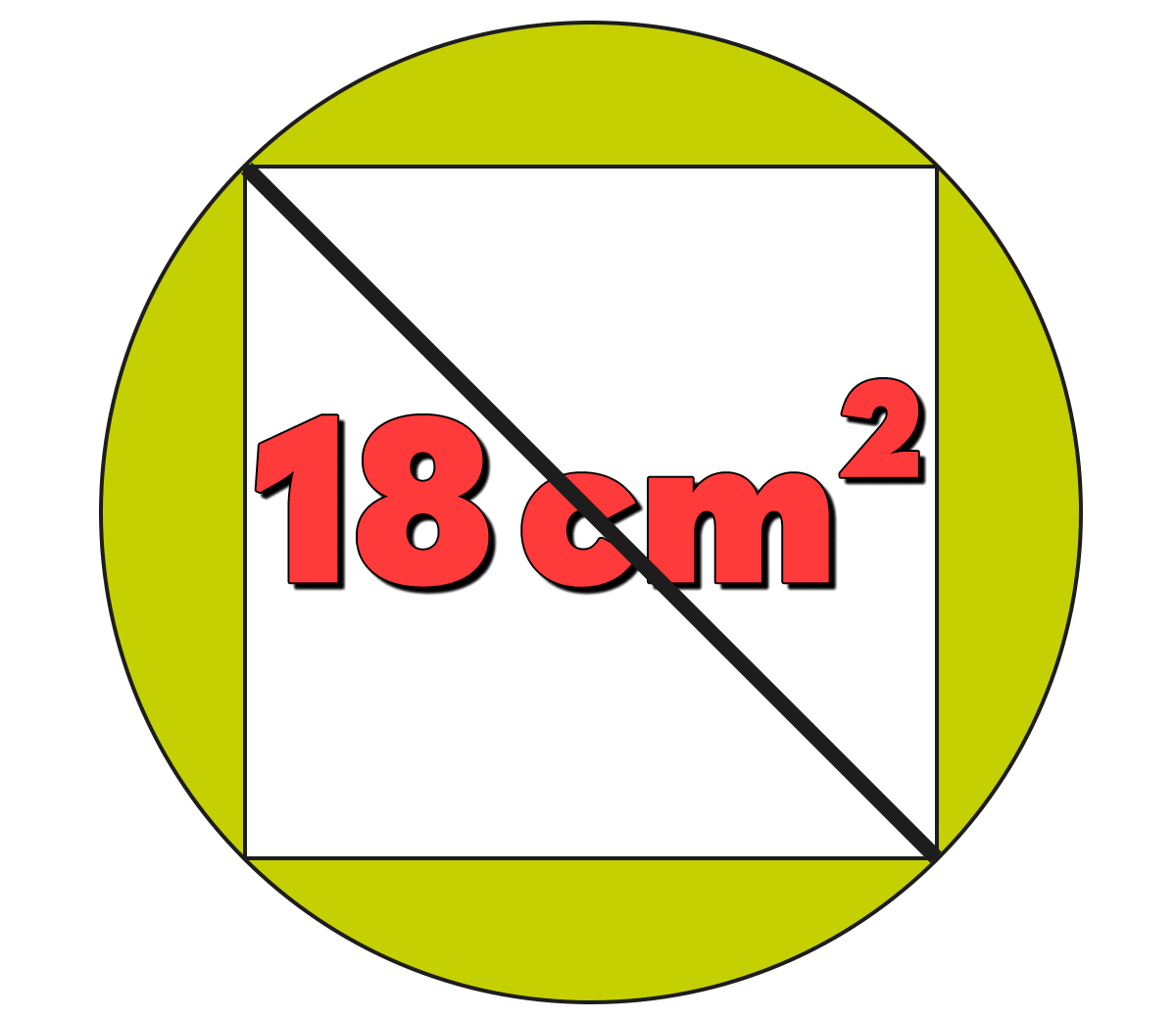 面積の解説図 ｜ 円の直径は正方形の対角線