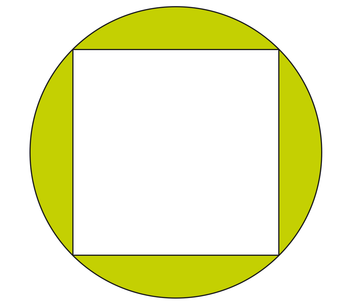 面積と円周の問題 ｜ 円の中に正方形