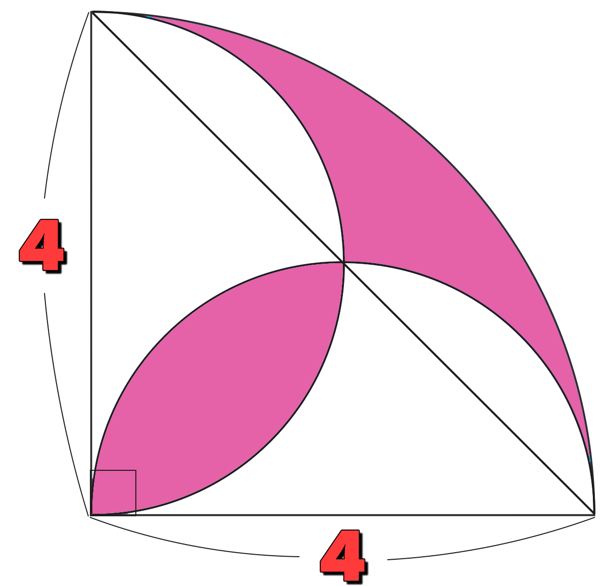 面積の解説図 ｜ 中心角90度のおうぎ形の中に直角三角形がある