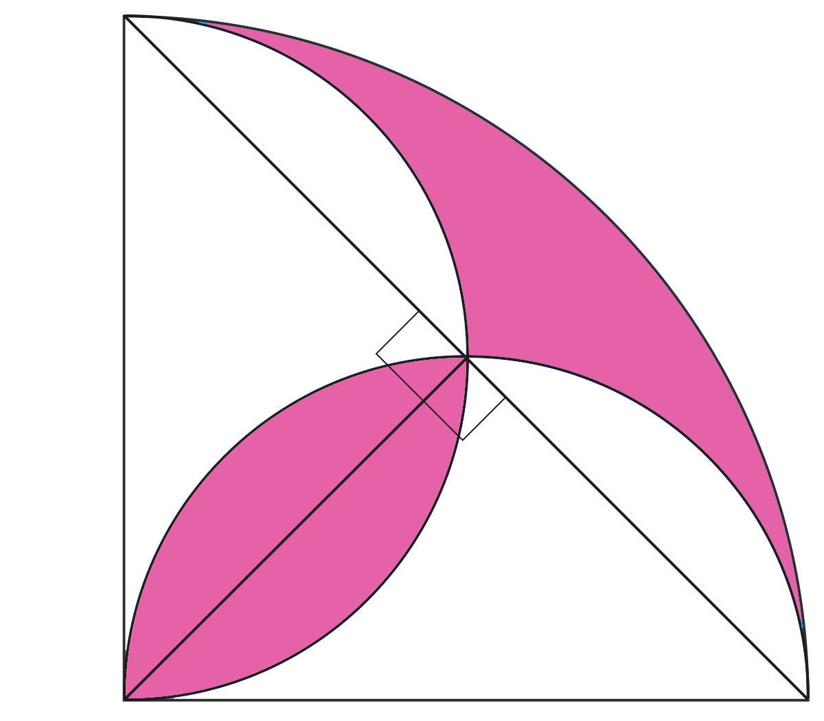 面積の解説図 ｜ 直角三角形を半分にする