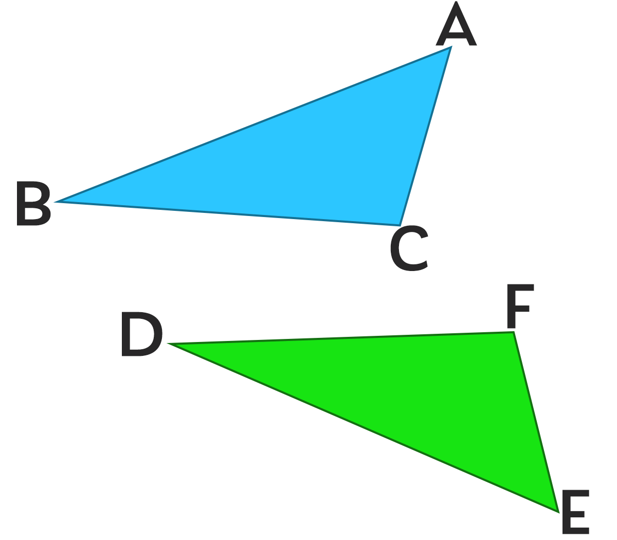 合同な2つの三角形 | 三角形ABCと三角形DEF