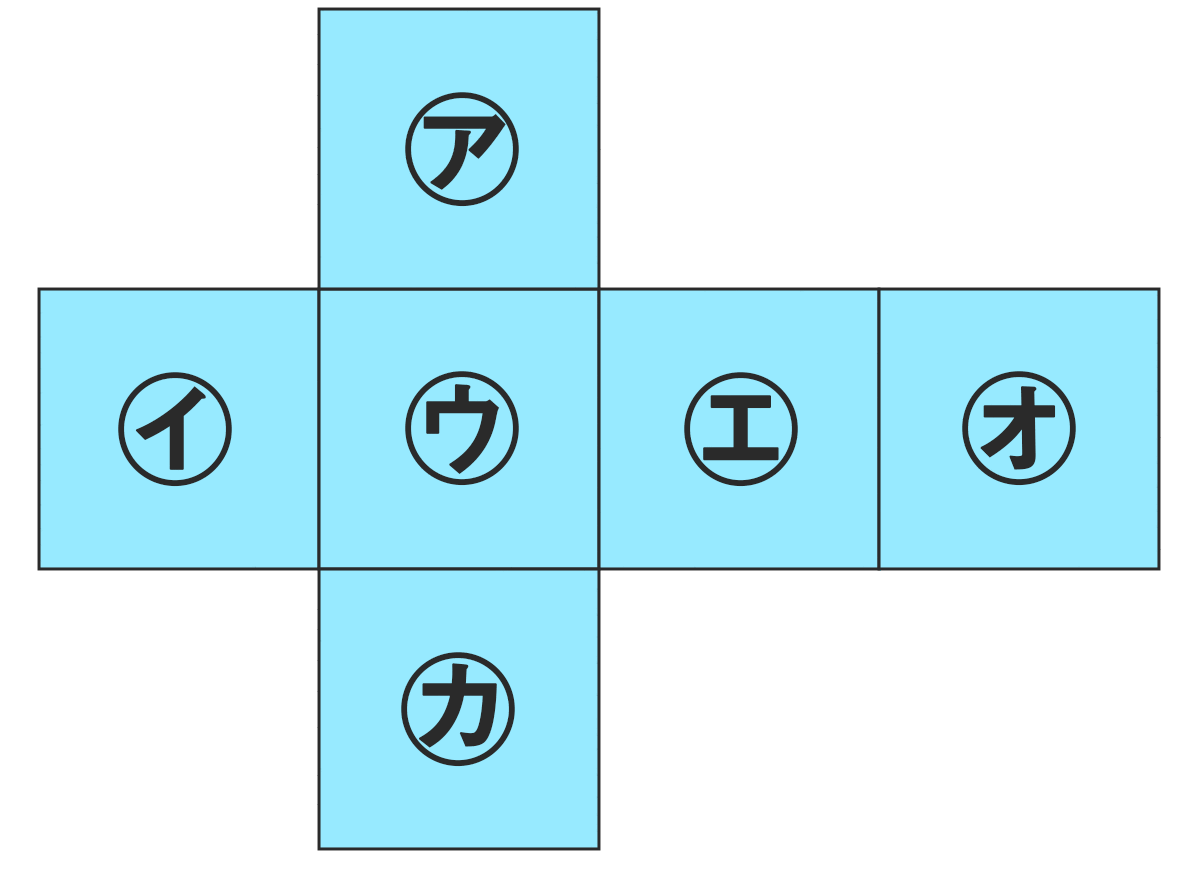 立方体の展開図、問1