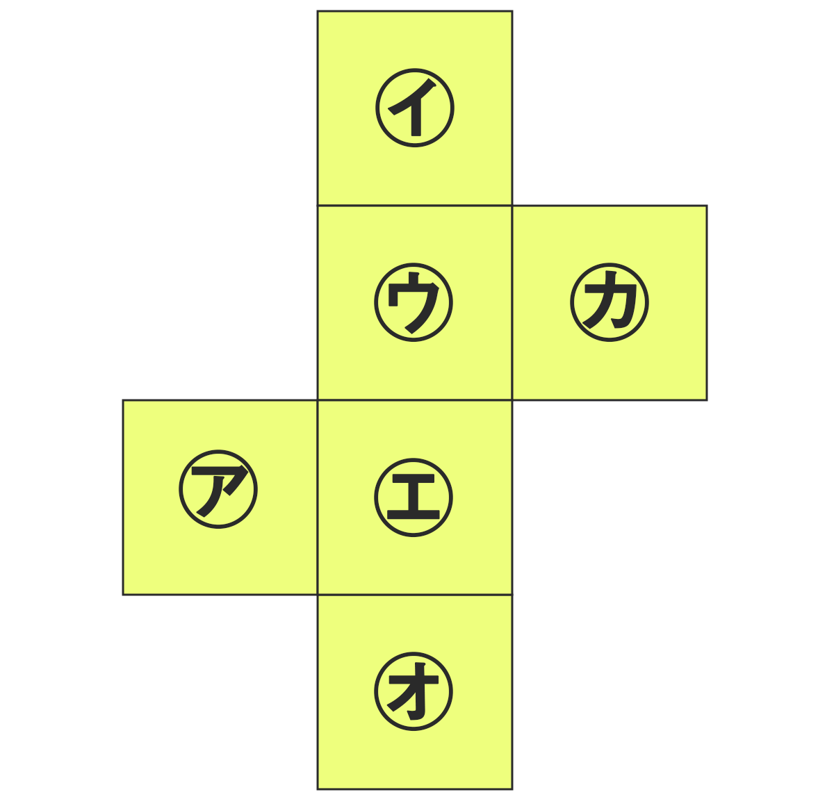 立方体の展開図、問4