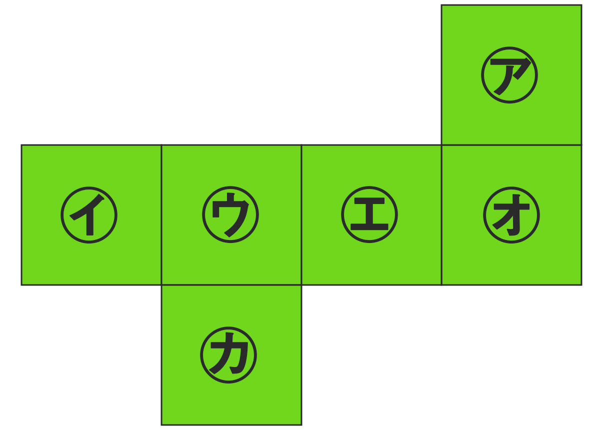 立方体の展開図、問3