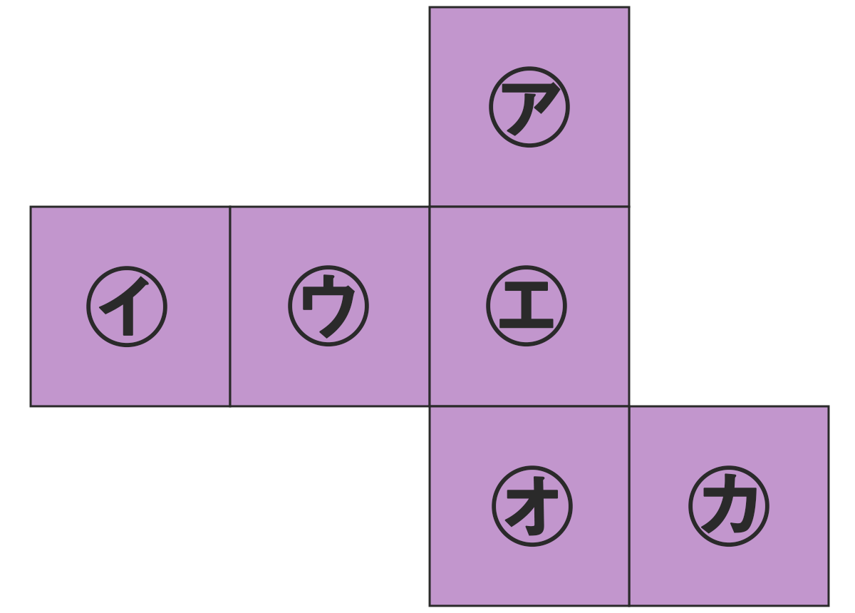 立方体の展開図、問5