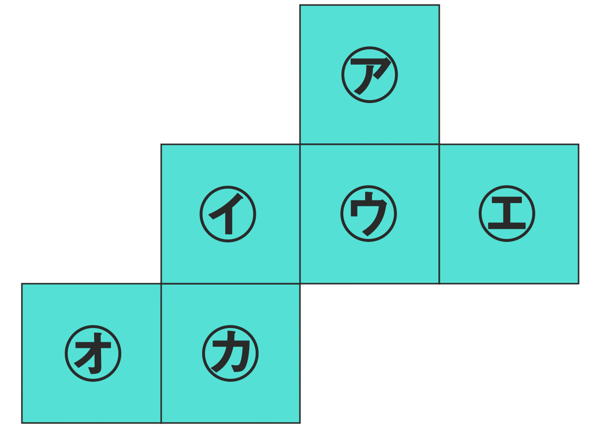立方体の展開図、問6