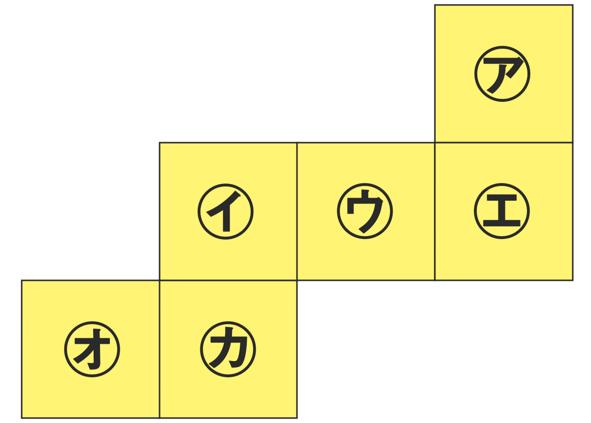 立方体の展開図、問7