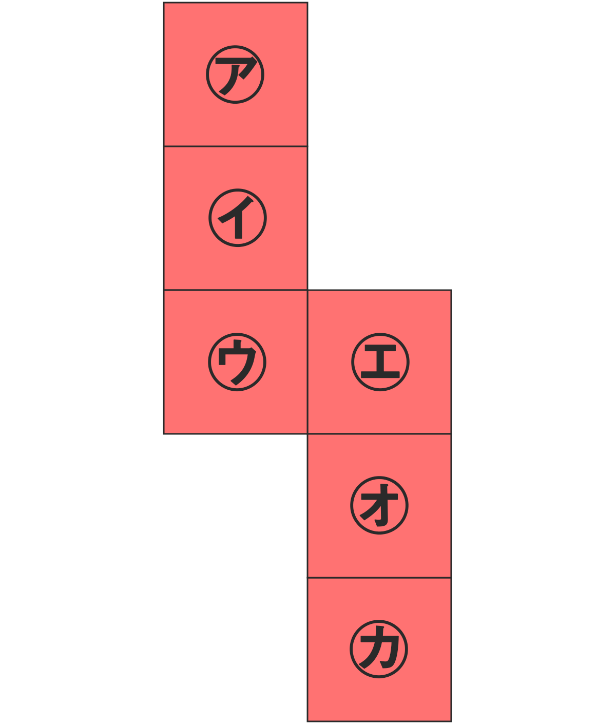 立方体の展開図、問9
