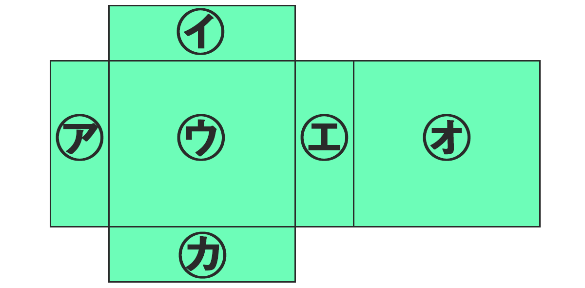 直方体の展開図、問12
