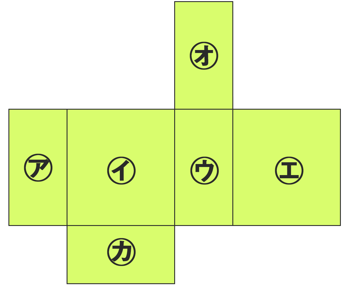 直方体の展開図、問13